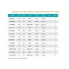 specifiche tecniche tournament inshore